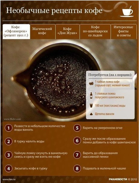 Необычные рецепты кофе. Не забудьте поделиться с друзьями!)