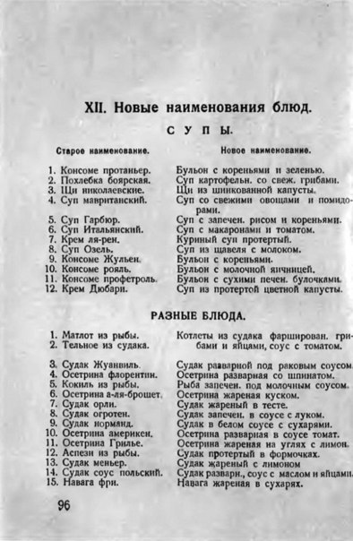 1928 год. Замена буржуазных названий кулинарных блюд на пролетарские.
