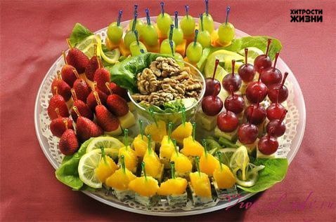 Идеи, как красиво оформить фрукты на тарелке.